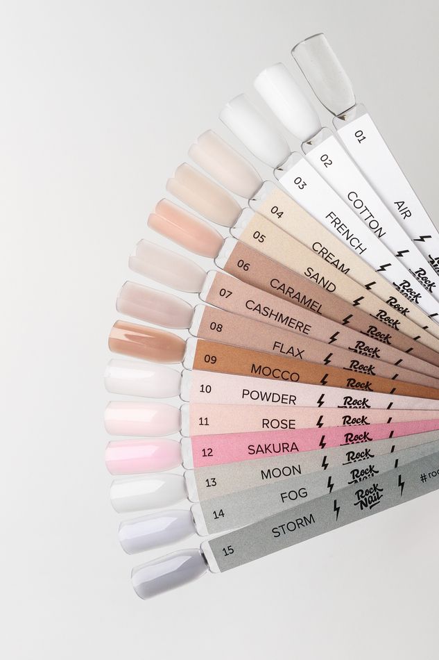 Perfector gel(3)